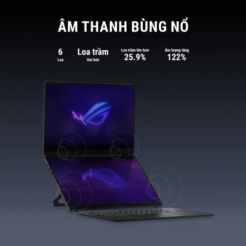 Laptop Asus ROG Zephyrus DUO 16 GX651AX-SR050WS | Core Ultra 9 386H | RTX 5090 | 16-inch 3K cảm ứng | 64GB | 2TB | Windows 11 | Xám
